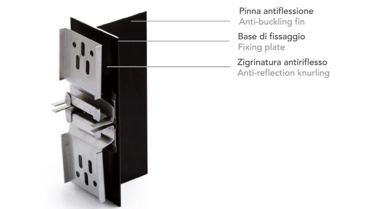 agganci-invisibili-patented-tecnico
